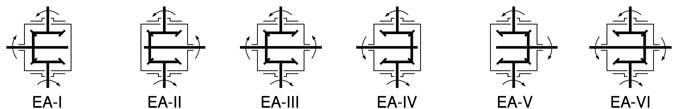 EA Gear Arrangements