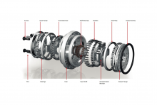 Spinea M Series